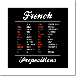 French Prepositions Posters and Art